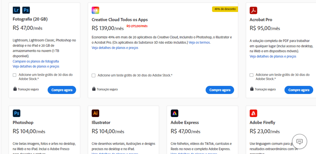 Lista de precios de Adobe