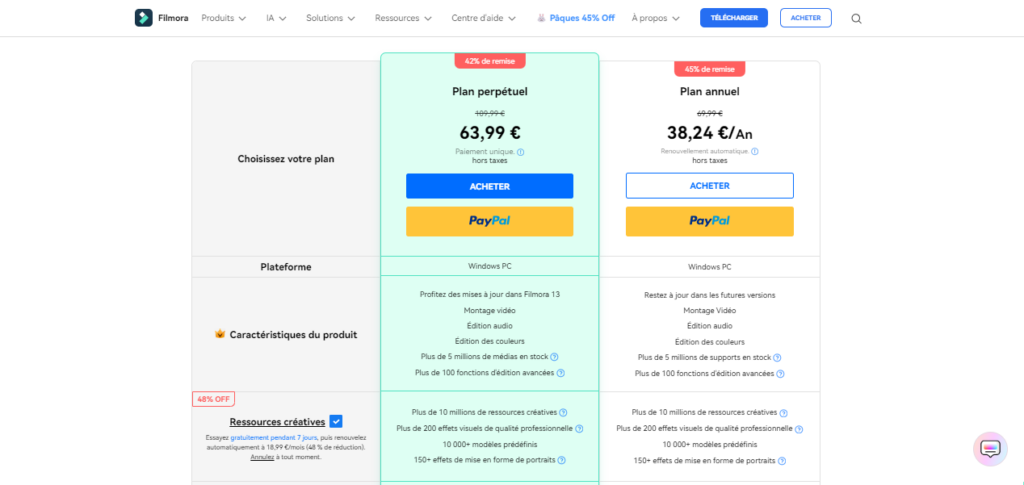 Filmora prix